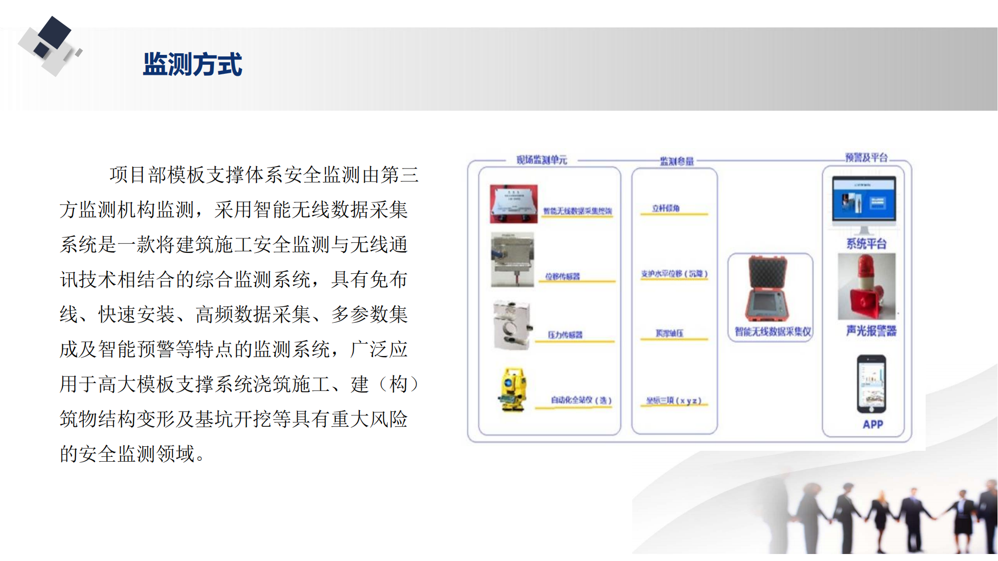 PPP棚戶區(qū)改造配建人(rén)防工程—劉帥_11.png