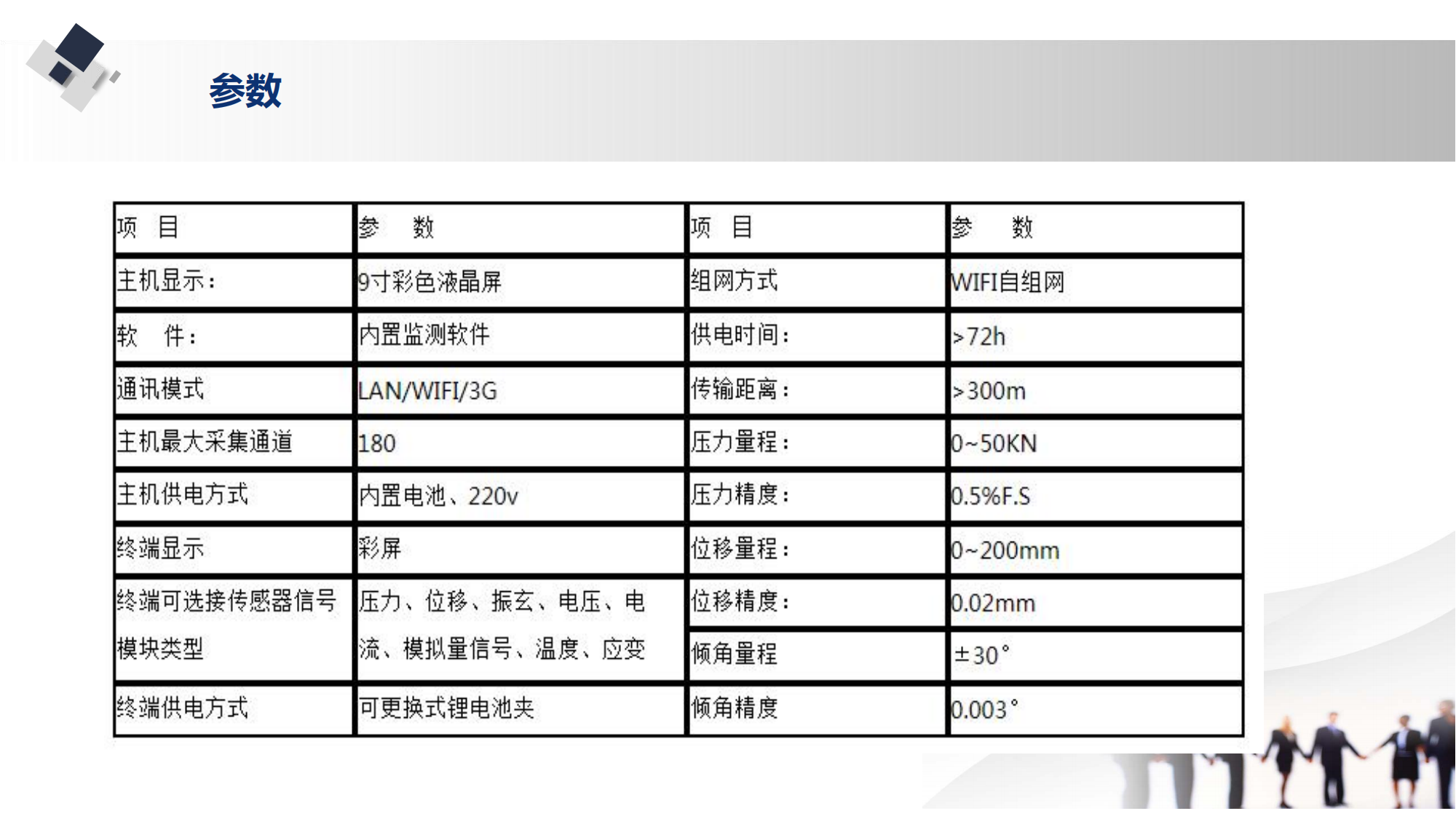 PPP棚戶區(qū)改造配建人(rén)防工程—劉帥_13.png