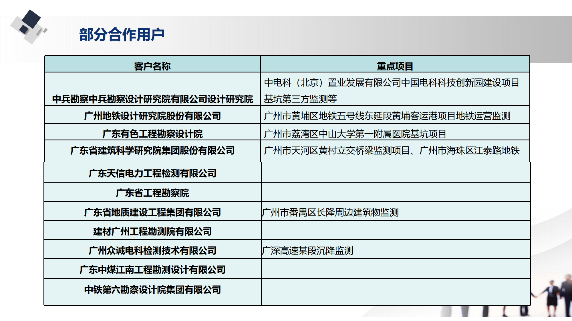 PPP棚戶區(qū)改造配建人(rén)防工程—劉帥_22.png