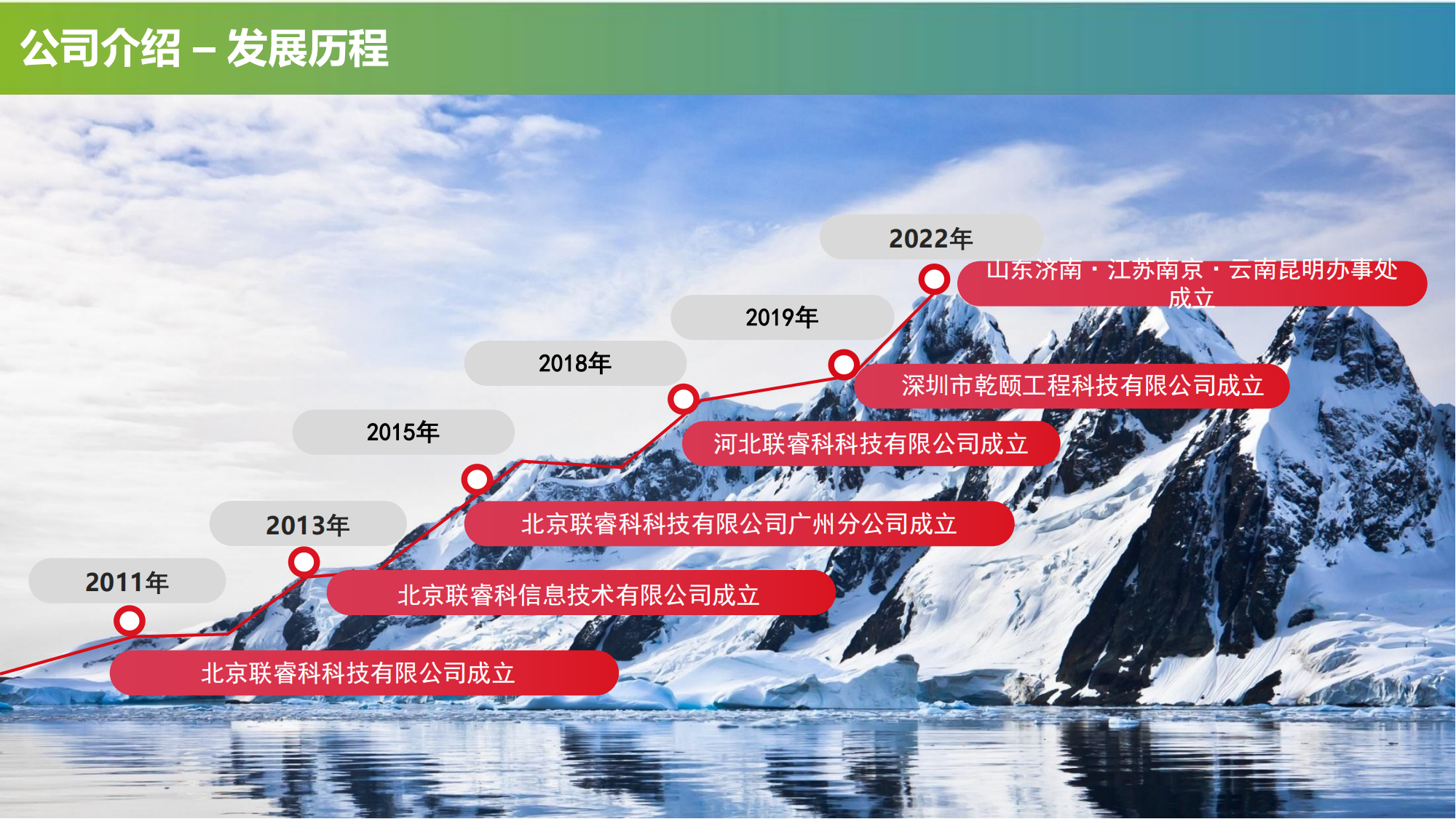 龍崗河(hé)末端調蓄池 基坑支護工程自動化技(jì)術(shù)監測方案—張凱_04.png