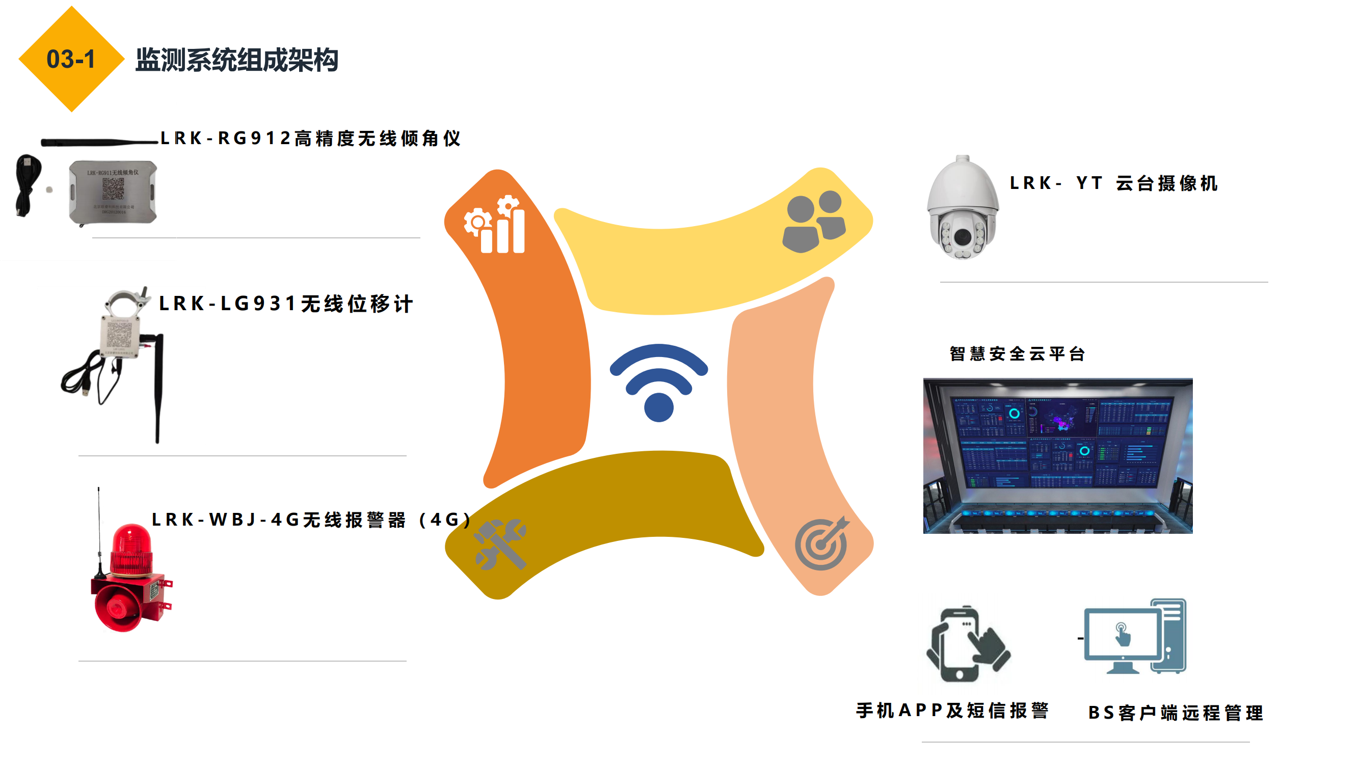 外牆腳手架監測(2)(1)—朱嘉俊_10.png