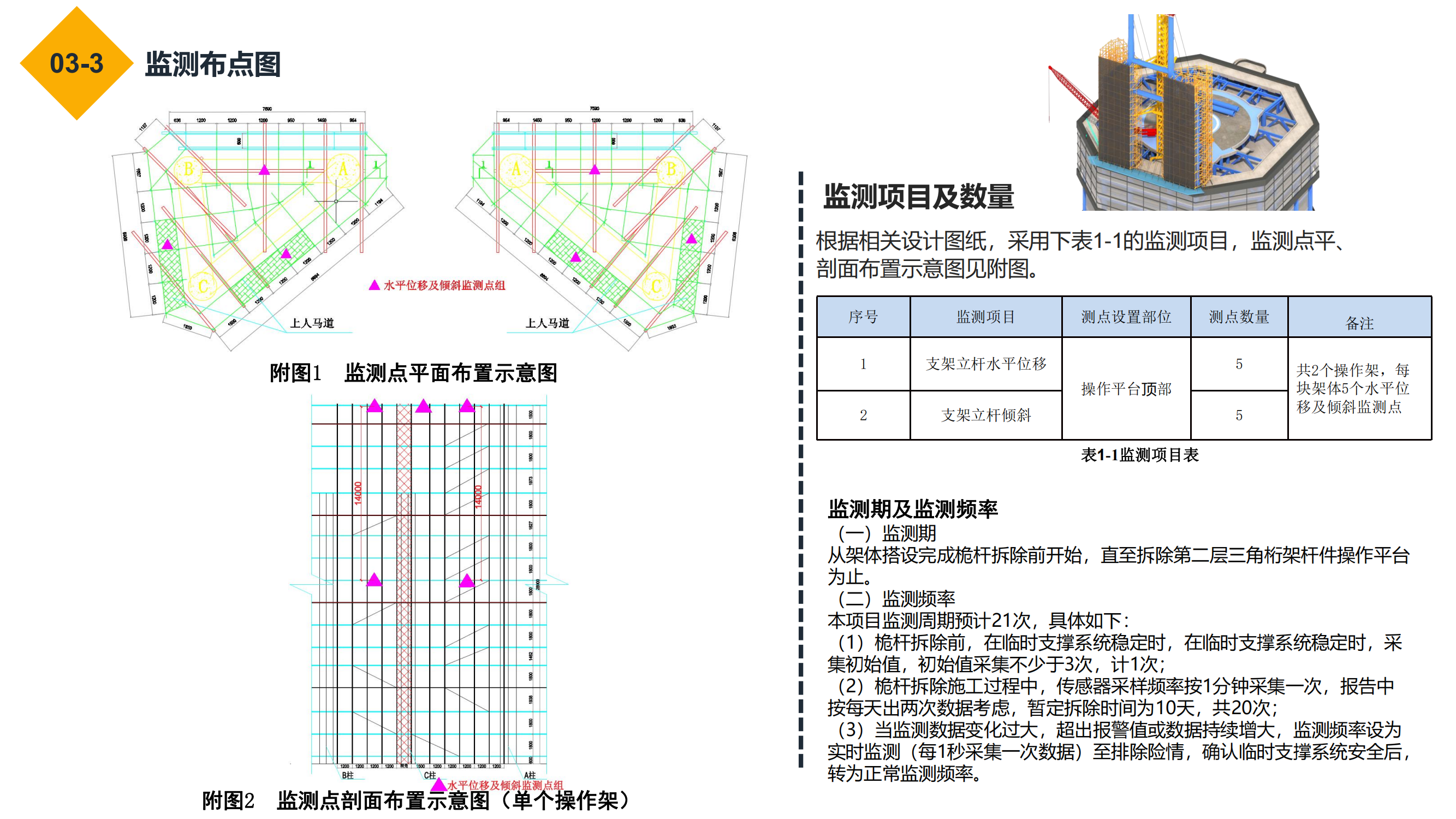 外牆腳手架監測(2)(1)—朱嘉俊_13.png