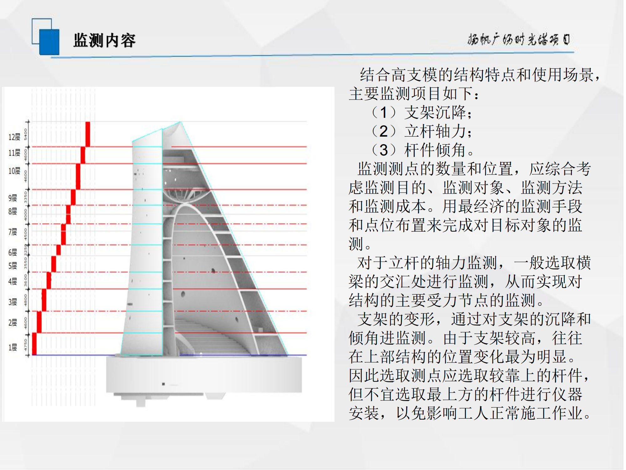 楊帆廣場(chǎng)時(shí)光塔自動化監測方案—張海賀_19.png